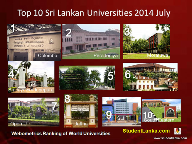 World Ranking Top Sri Lankan Universities 2014 July | Student Sri Lanka ...