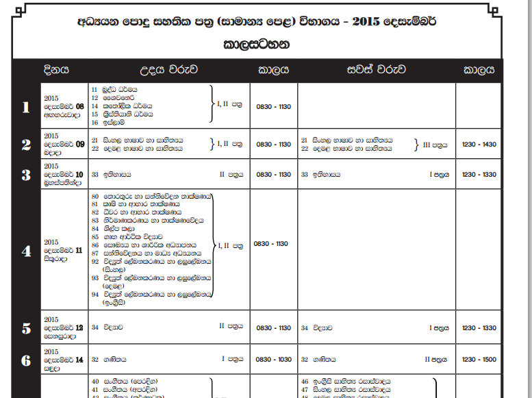 Gce O Level English Past Papers Free bydesignmediaget