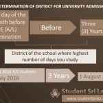 university district determination ugc
