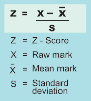 Z-Score formula