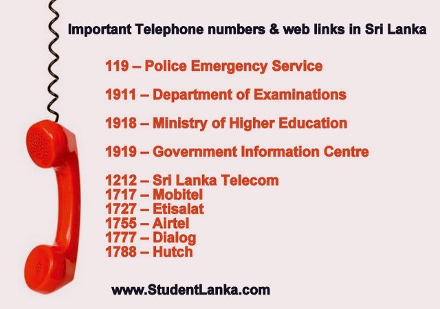 Short Code telephone numbers in Sri Lanka