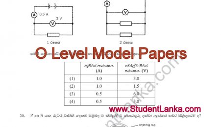 o-level-model-papers-2016