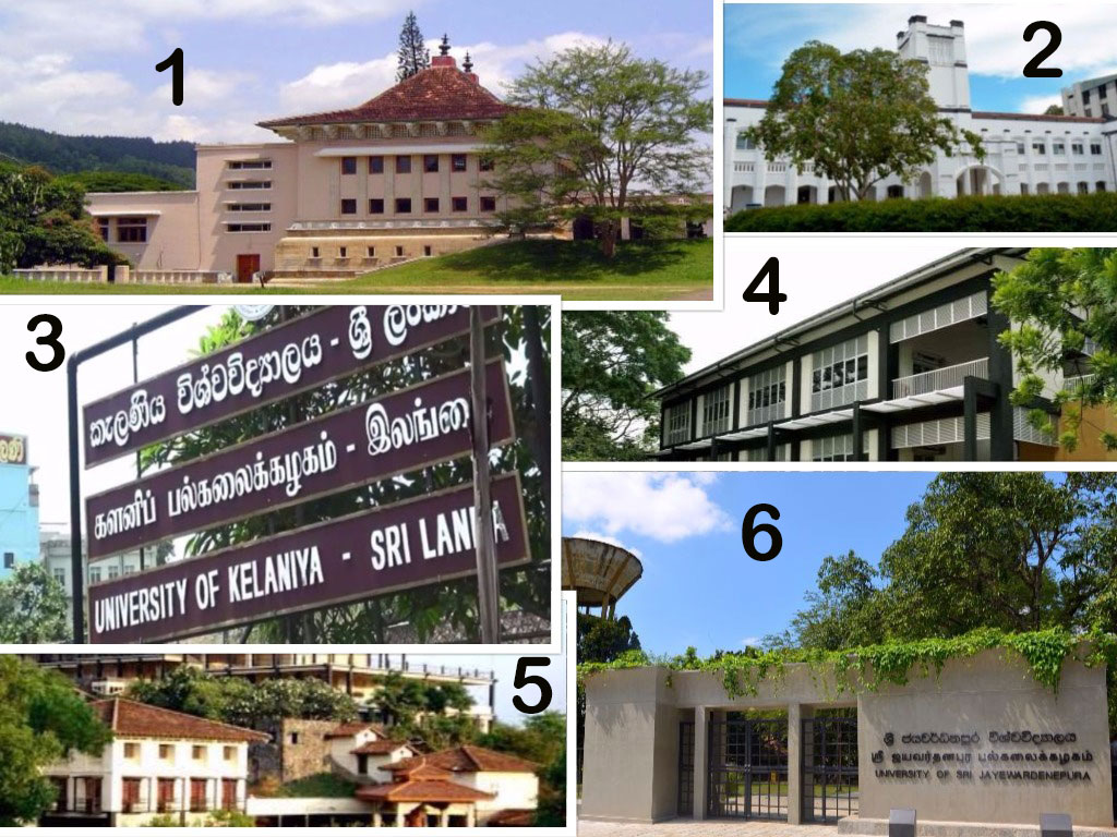 World Ranking Of Sri Lankan Universities 2017