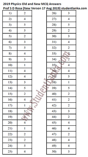 a-l-2019-mcq-proposed-answers-marking-schemes