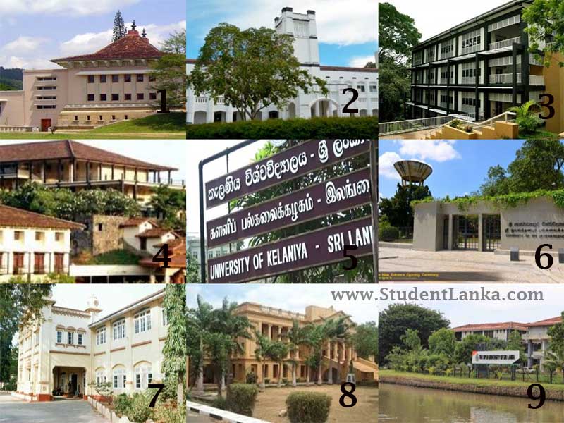 SriLankaUniversityranking2019