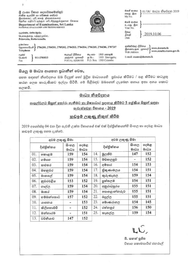 grade-5-scholarship-2019-cut-off-marks