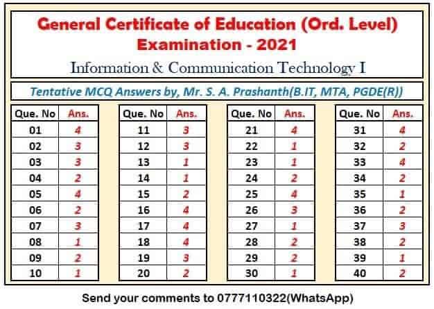 ol-ict-mcq-answers