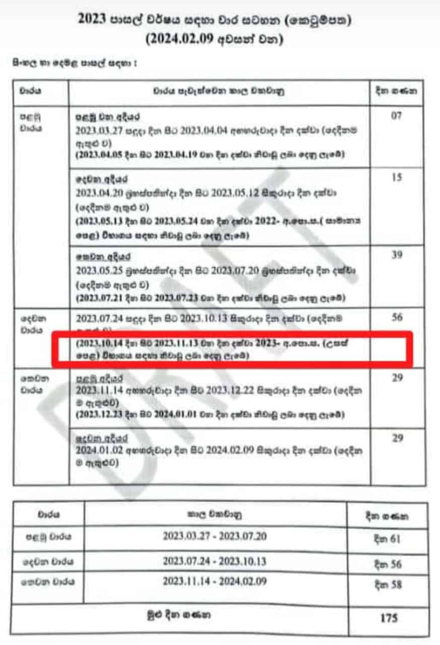 A L 2023 Examination Date