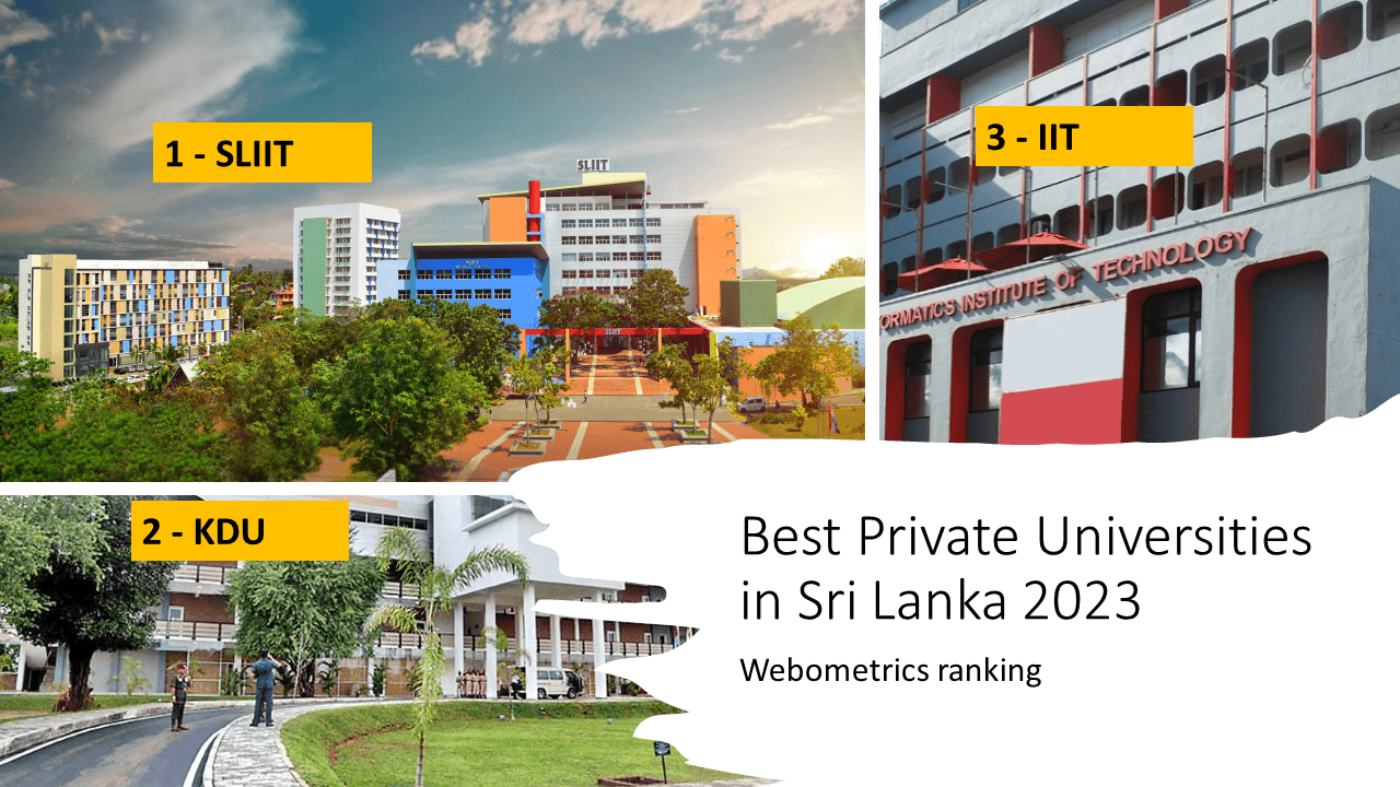 Best Private Universities In Sri Lanka – Webometrics World Ranking 2023