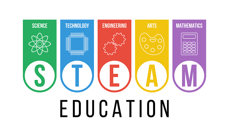 STEAM – Will these educational reforms replace the competitive examination-based system in SL?