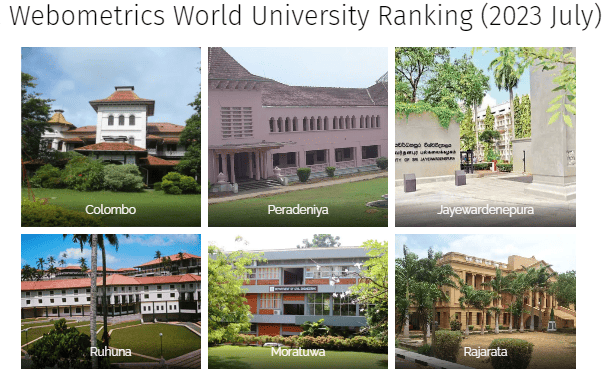 Top Universities in Sri Lanka 2023-2024