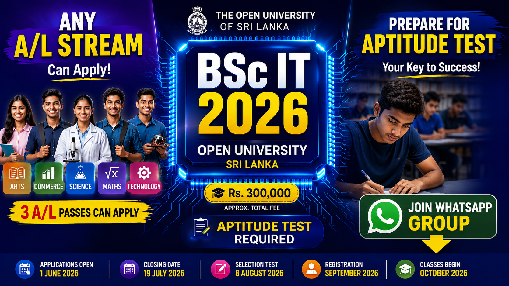 Open University BSc IT 2026: Aptitude Test, Admission Requirements, Fees & Application Guide