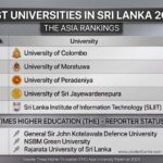 THE University Ranking 2026 - Best Universities in Sri Lanka