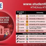 THE university ranking 2026 Best Universities in Sri Lanka